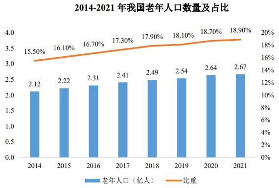 新澳2025今晚特马开奖号码和人口入户调查已开始与人口入户调查已开始什么意思