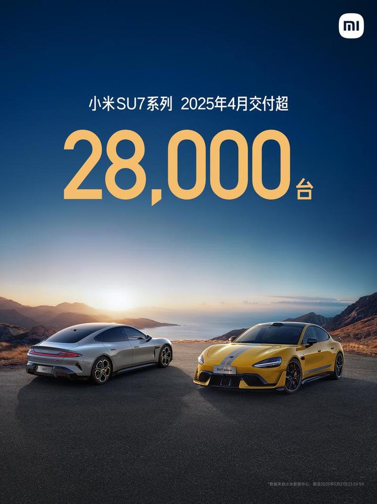2025天天开彩资料大全免费下载安装和小米YU7三电池品牌与小米7号电池
